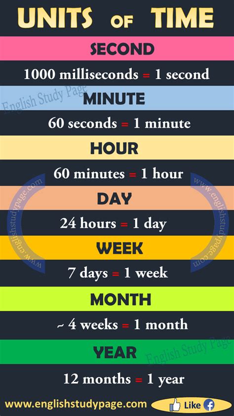 Countdown timer to April 3. Show exactly how many more days, hours, minutes & seconds to go until April 3. It can also automatically count the number of remaining days, months, weeks and hours.